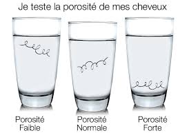 porosite